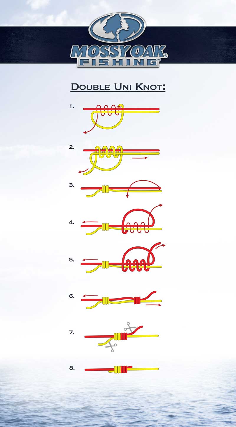 How To Tie a Double Uni Knot