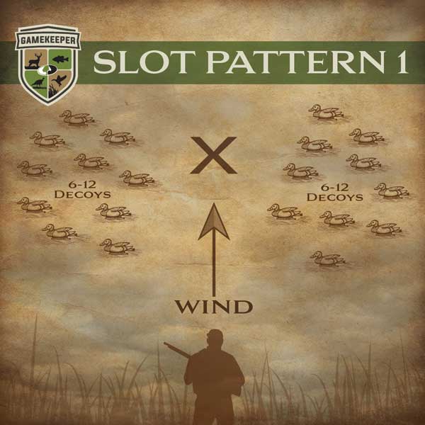 slot pattern decoy spread