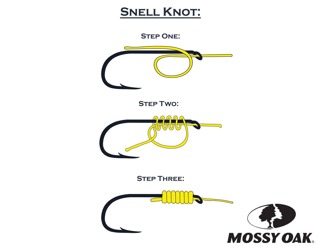 Five Knots Every Fisherman Should Know
