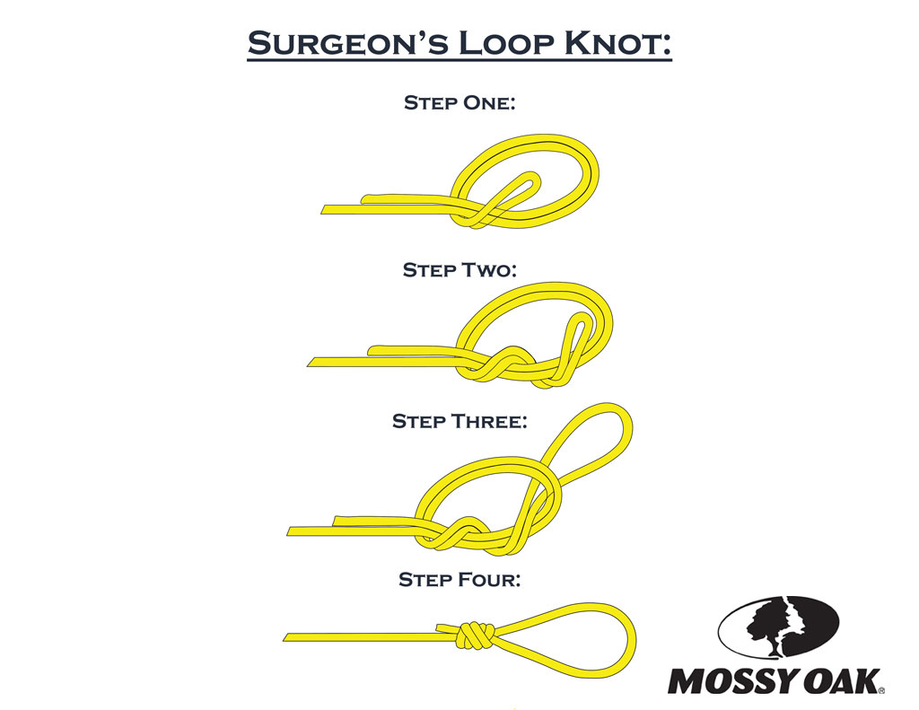 Surgeon's Loop Knot