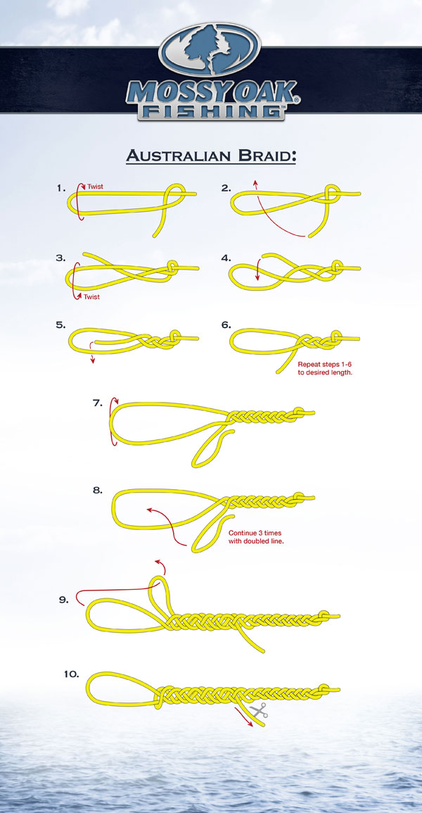 Australian Braid Knot