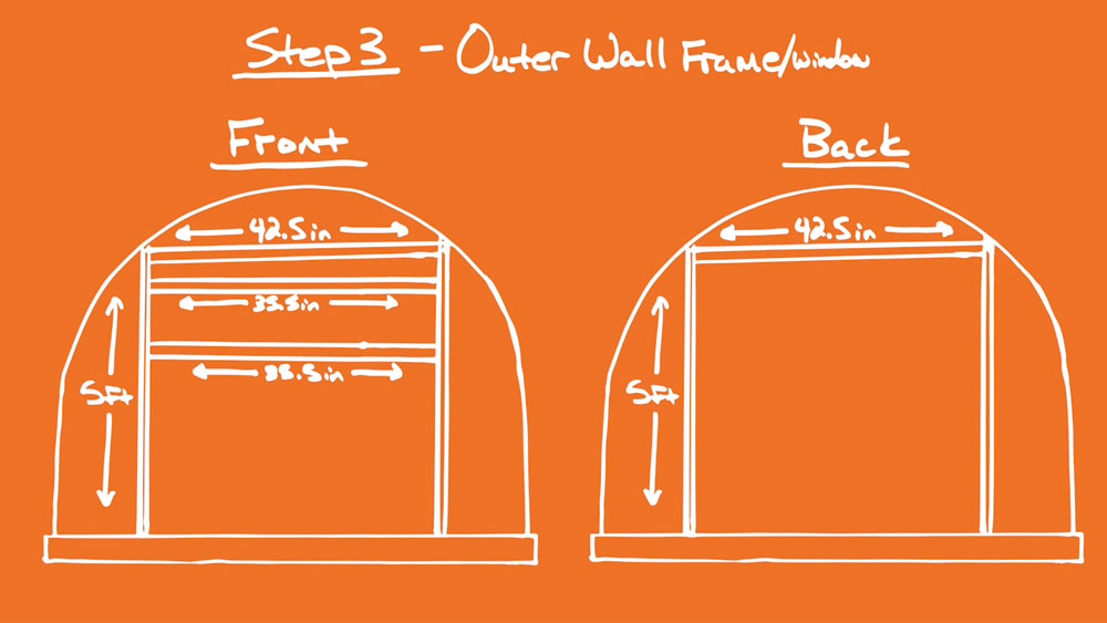 DIY Blind measurements