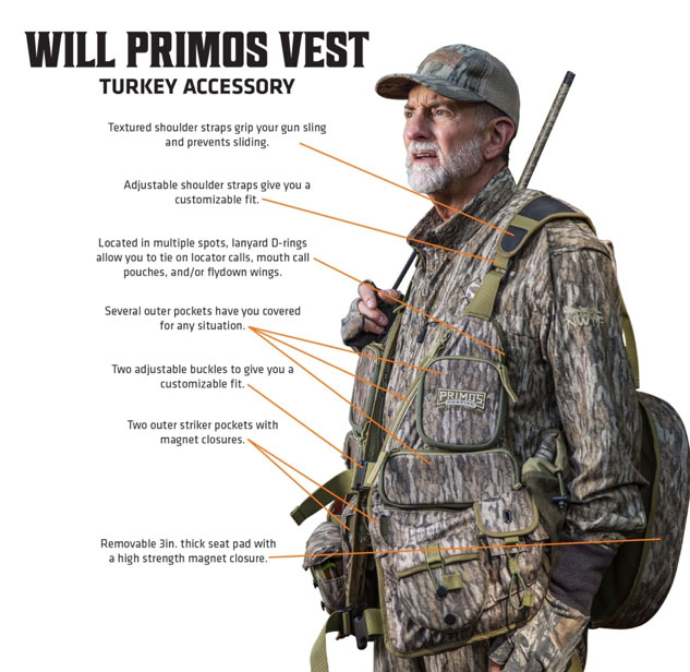Will Primos turkey vest
